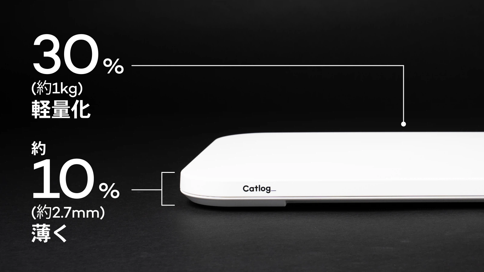 Catlog Board 1からBoard 2|電池持ち・薄さ・軽さ・通信の変更点 Catlog Board 1からBoard 2|電池持ち・薄さ・軽さ・通信の変更点