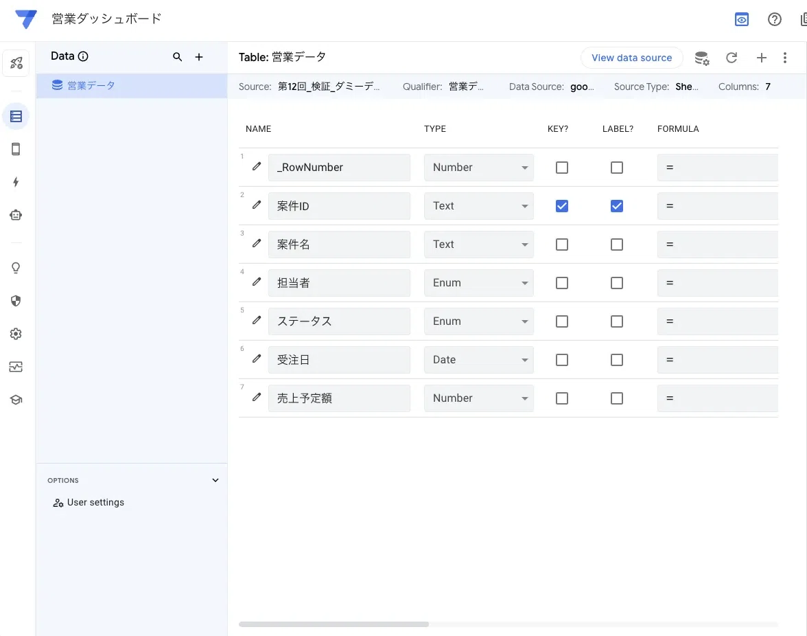 For companies tired of checking numbers in spreadsheets: How to create ...