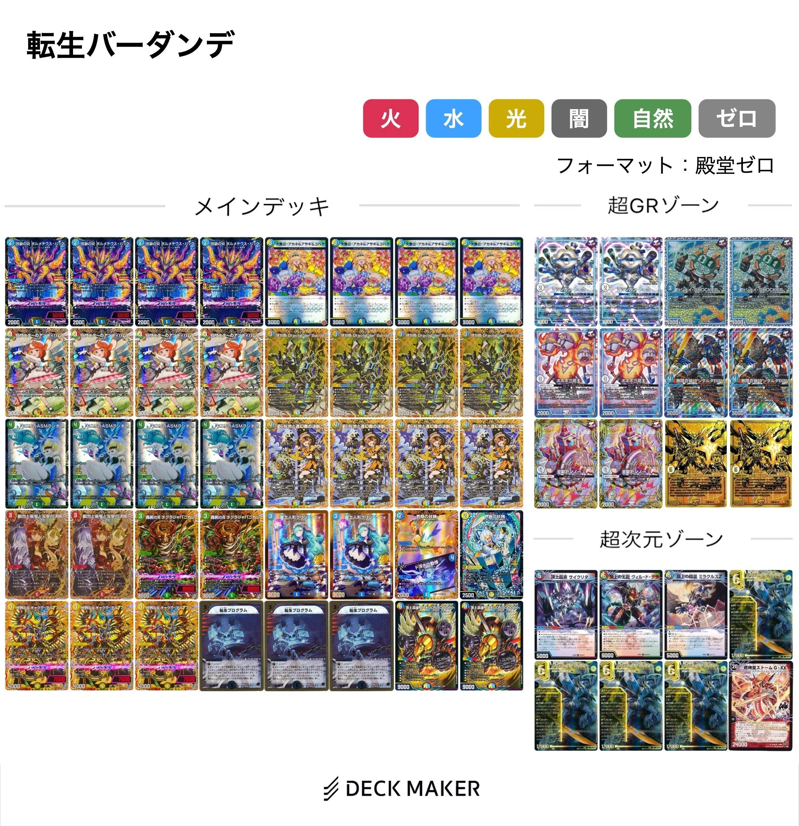 殿堂ゼロのすすめ 2026年版｜ブライトン