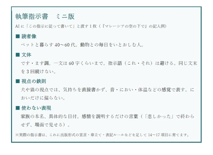 読者像、文体、視点の鉄則、使わない表現
