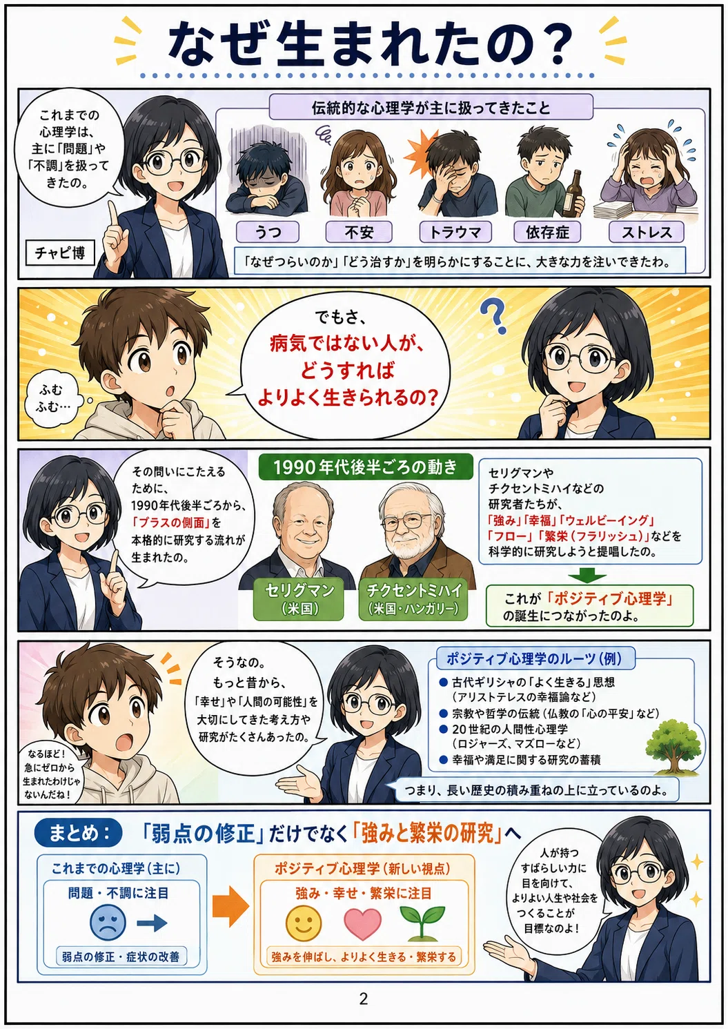 幸せって、結局なんだろう？ 漫画でわかるポジティブ心理学｜GPT漫画で