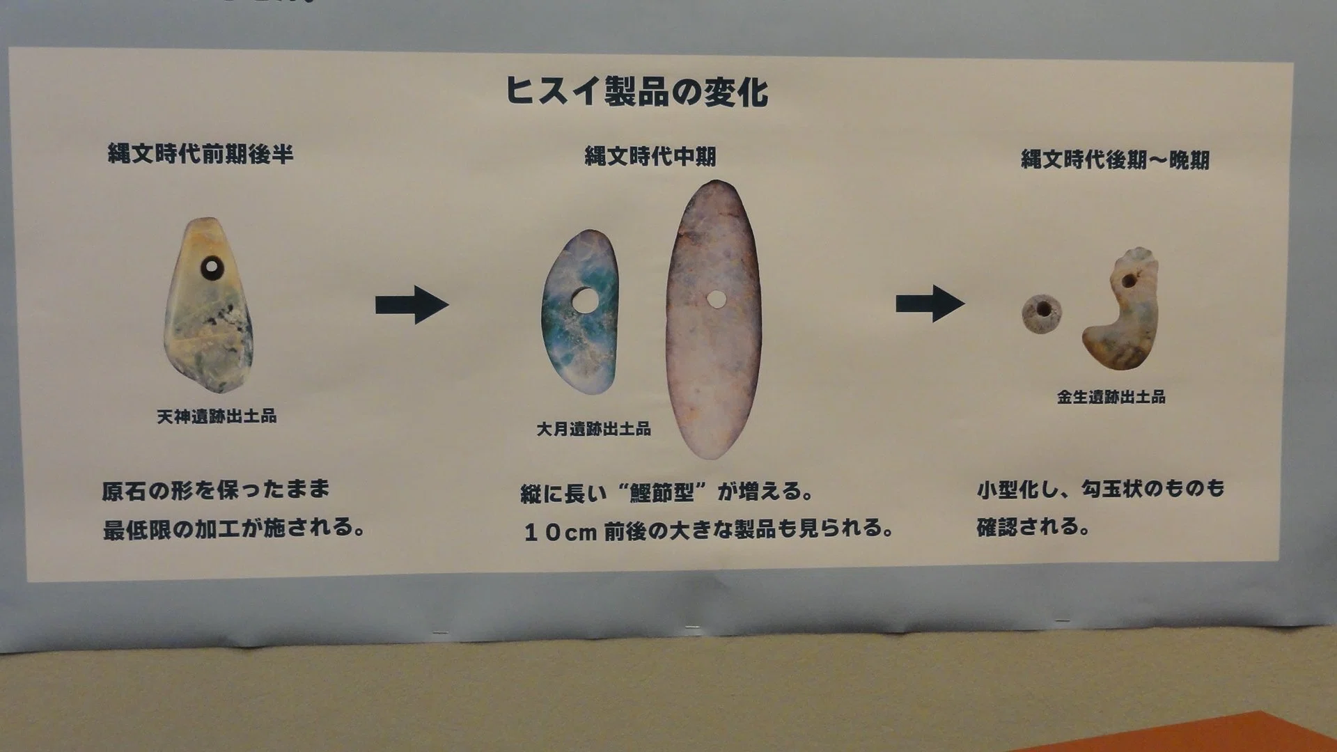 山梨県立考古博物館】夏季企画展「玉ものがたり―古代からのメッセージ