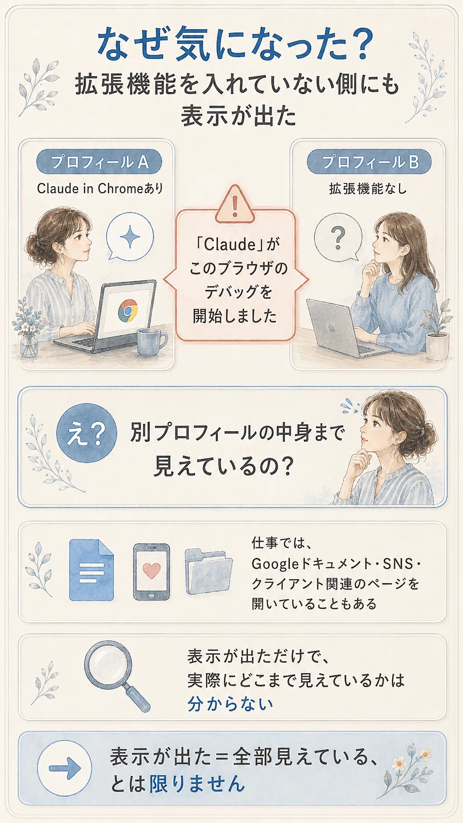 Claude in Chromeは別のChromeプロフィールまで見える？実際に試して