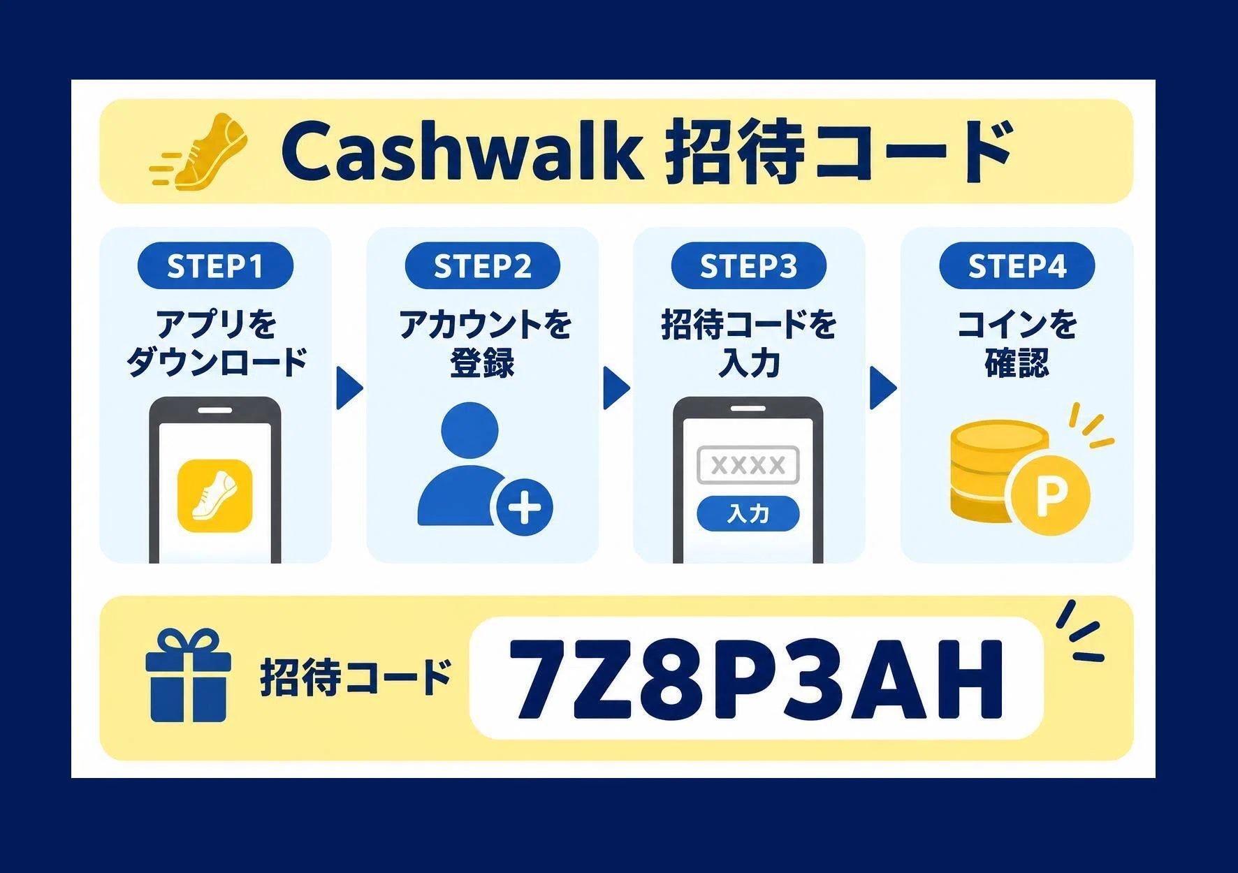 Cashwalkの招待コード「7Z8P3AH」で500コインをもらう方法｜ザSEO合同会社