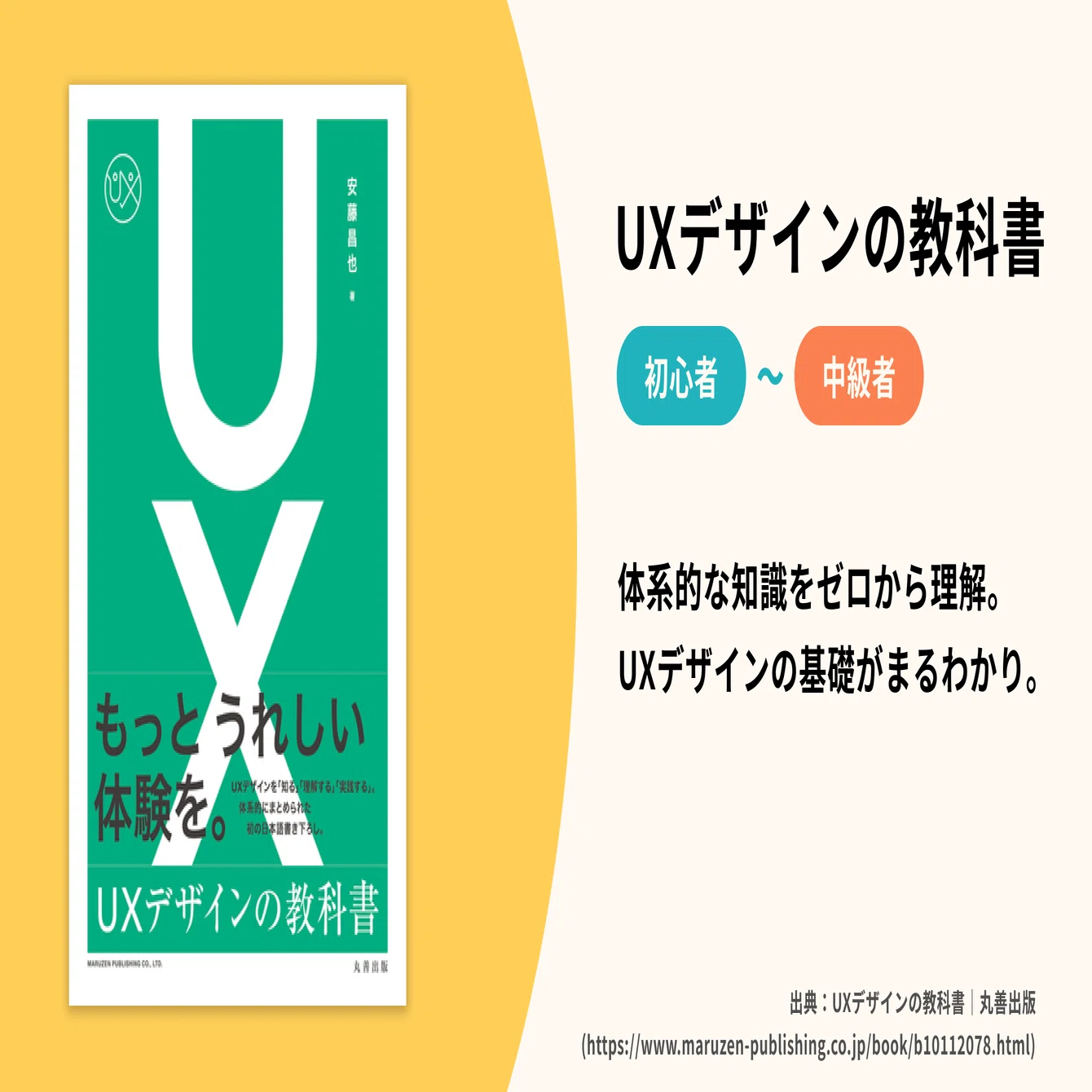 Web Ul/UXデザイン 教材4冊セット 本 Web Ul/UXデザイン 教材4冊セット
