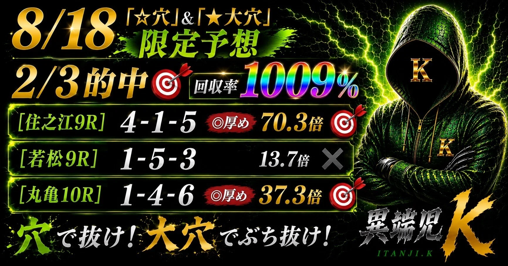 競艇1点勝負枠シークレットノート 競艇1点勝負枠シークレットノート 競艇の枠順（枠番）の決め方は「選手