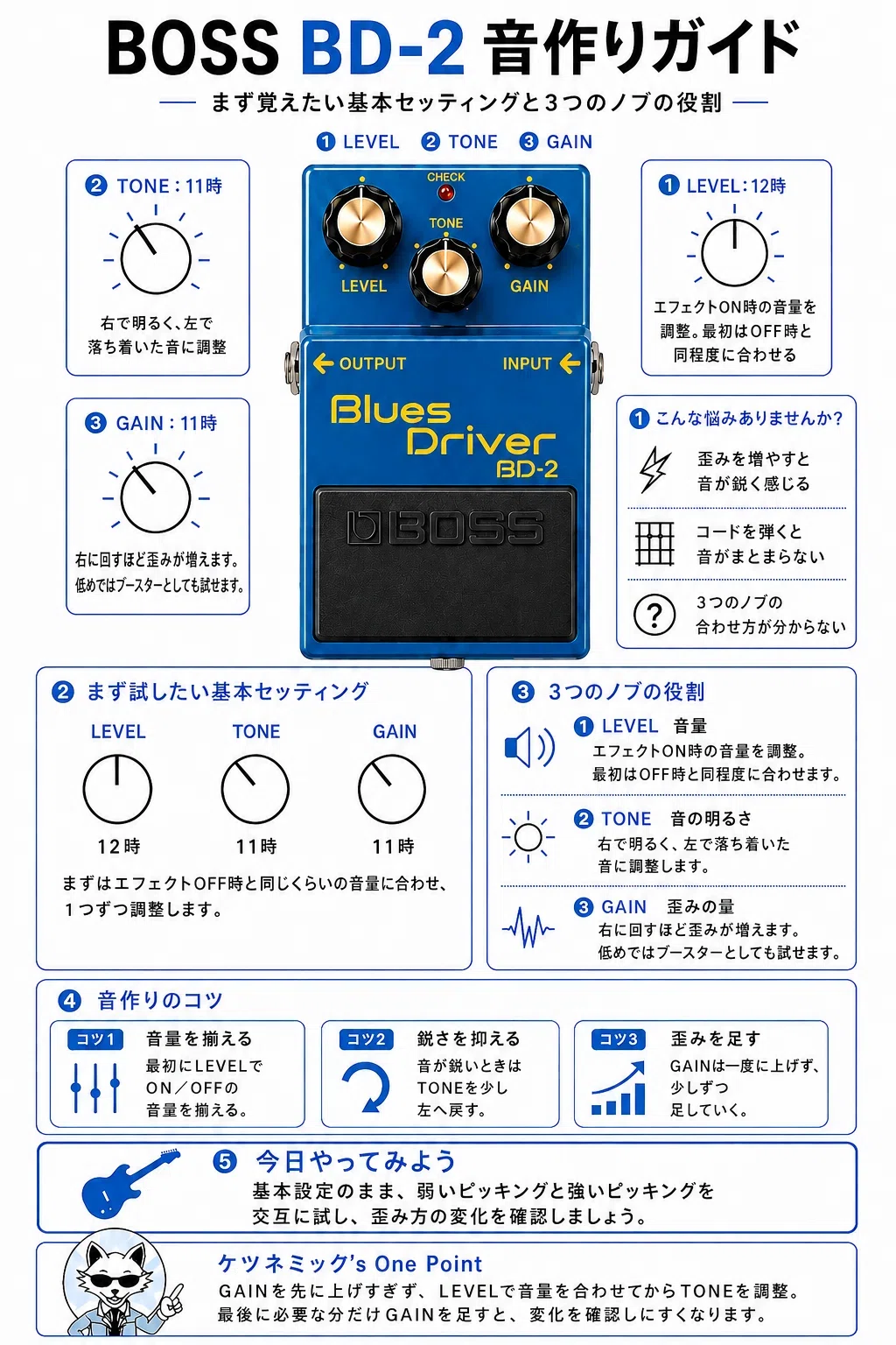 BD-2を買ったけど音作りが分からない人へ｜まず試したい3つの設定