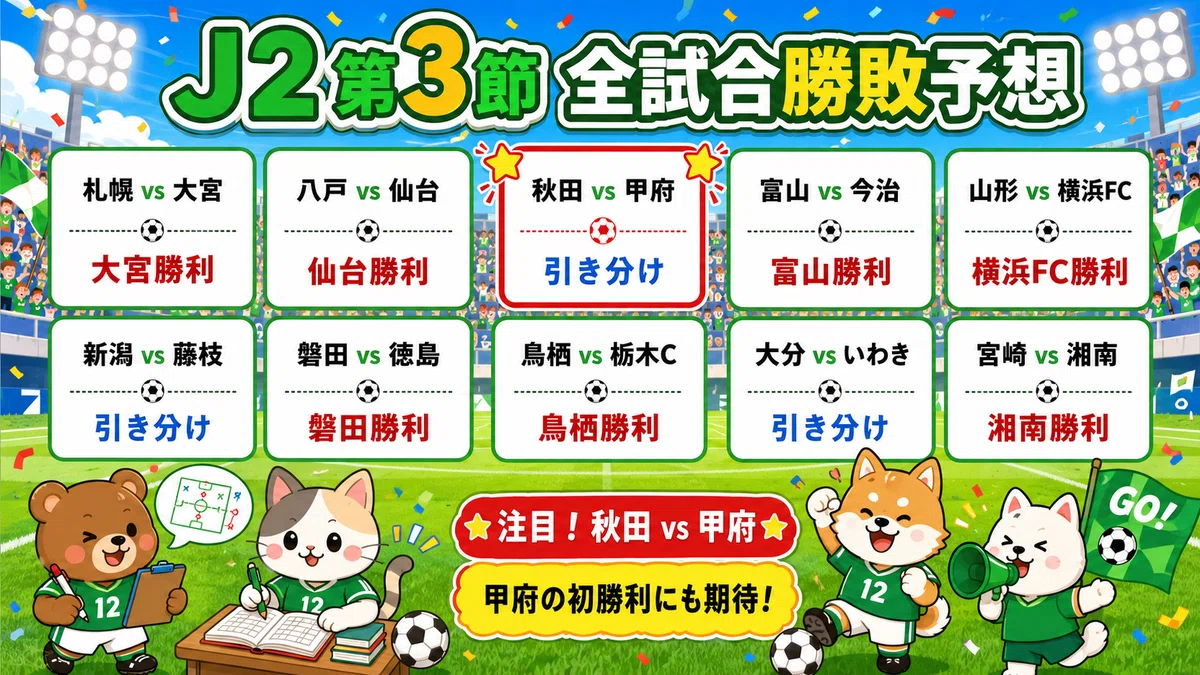 ⚽2026/27 Jリーグ第3節|J1・J2・J3全試合勝敗予想|yukio arai