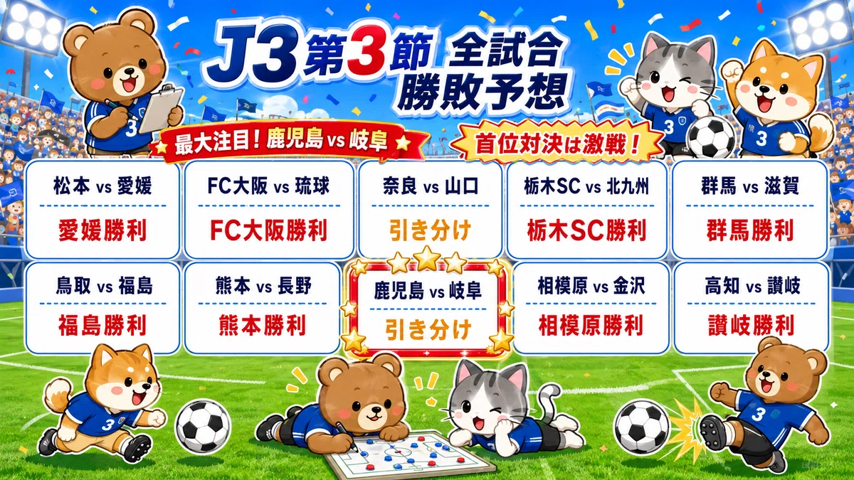 ⚽2026/27 Jリーグ第3節|J1・J2・J3全試合勝敗予想|yukio arai