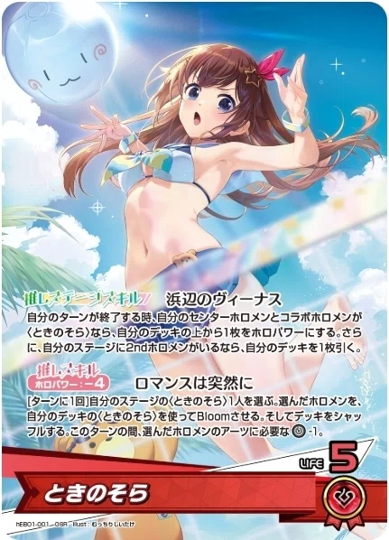 Pre-release Evaluation: Sora Edition｜@naconda
