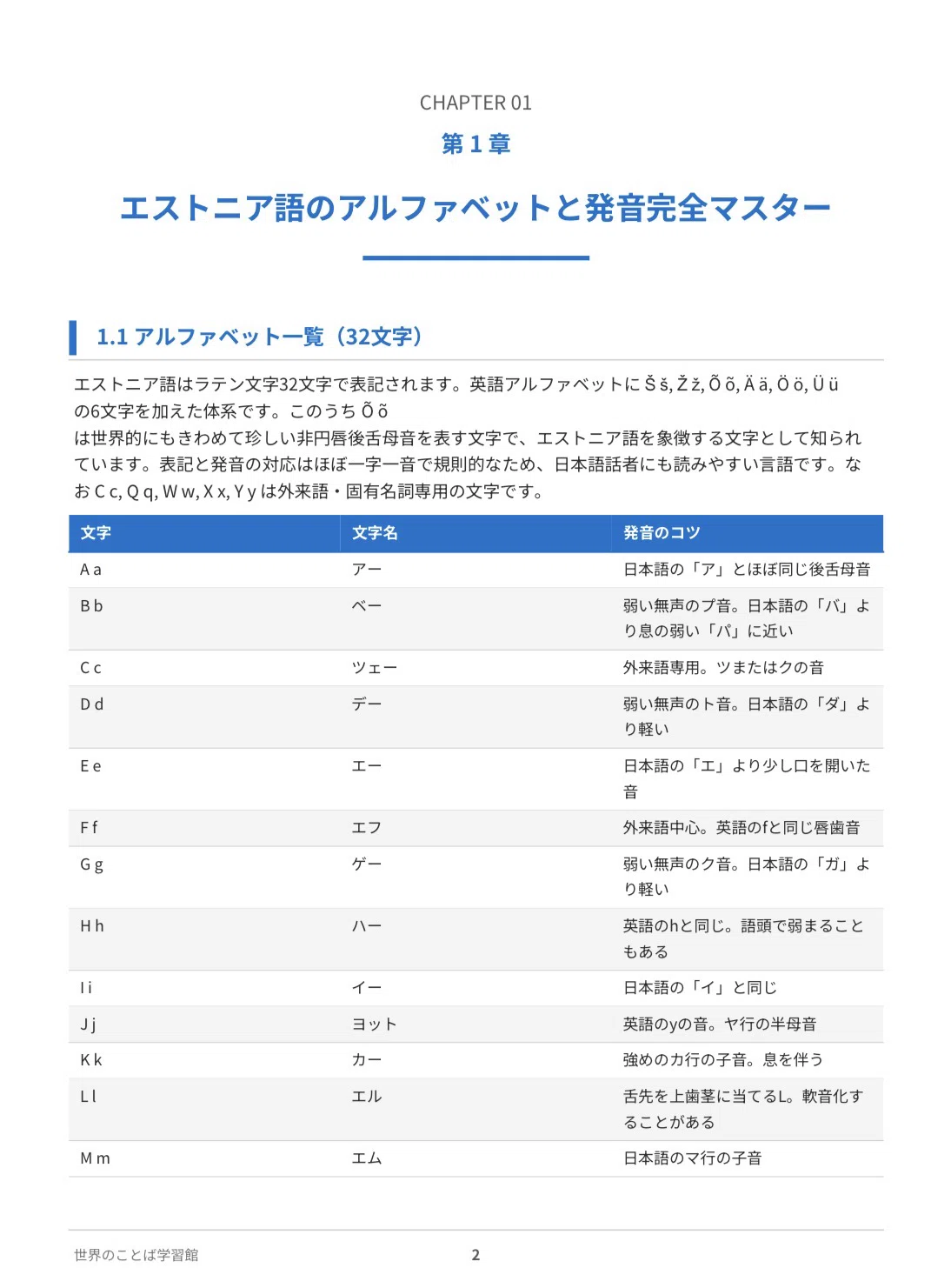 エストニア語 教材 テキスト エストニア語 教材 テキスト エストニア語