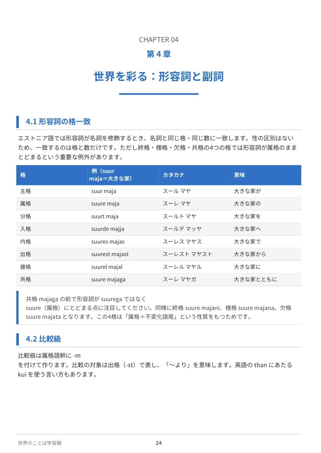 エストニア語 教材 テキスト エストニア語 教材 テキスト エストニア語