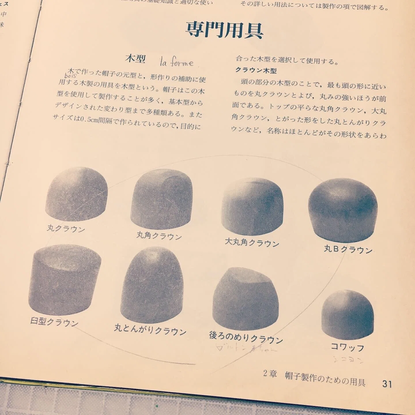 フェルトハットやストローハットの製作に必要な道具と基礎知識｜emera