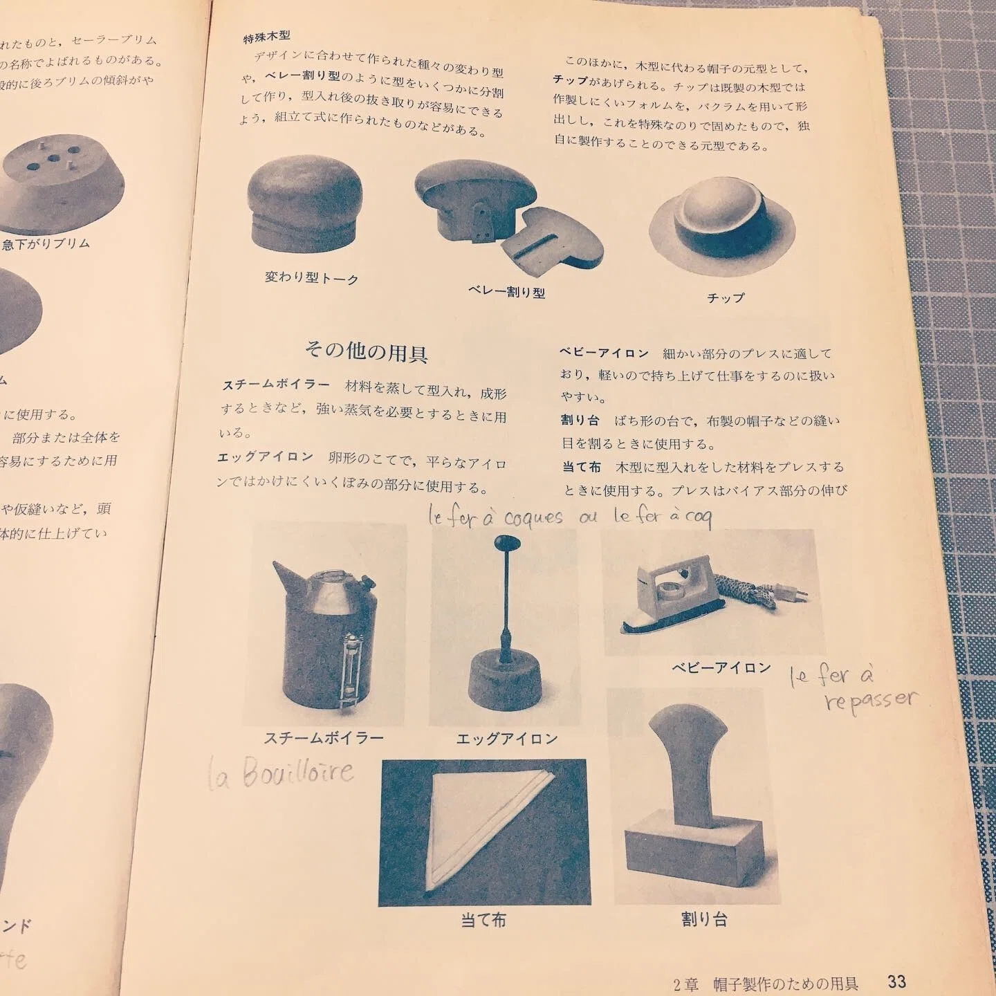 フェルトハットやストローハットの製作に必要な道具と基礎知識｜emera