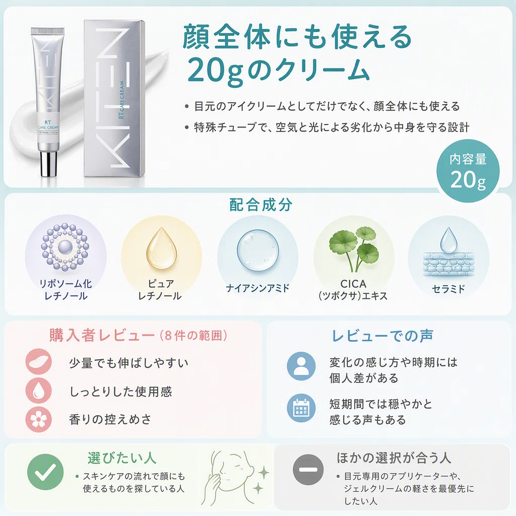 レチノール配合アイクリーム4品を比較。顔にも使うか、目元に絞るかで