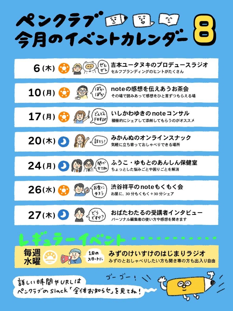 ペンクラブ 今月のイベントカレンダー 8
​6 (木)
​吹き出し：ぜひぜひ
​吉本ユータヌキのプロデュースラジオ
​セルフブランディングのヒントがたくさん
​10 (月)
​吹き出し：ぽかぽか
​noteの感想を伝えあうお茶会
​その場で読みあって感想をひと言ずつもらえる場
​17 (月)
​吹き出し：どんどんFBするよ
​いしかわゆきのnoteコンサル
​積極的にシェアして添削してもらうのがオススメ
​20 (木)
​吹き出し：話そう！
​みかんぬのオンラインスナック
​気軽に立ち寄っておしゃべりできる場所
​24 (月)
​吹き出し：聞かせてね
​ふうこ・ゆもとのあんしん保健室
​ちょっとした悩みごとや困りごとを解消
​26 (水)
​吹き出し：お昼にやろう
​渋谷祥平のnoteもくもく会
​お昼に、30分もくもく＋30分シェア
​27 (木)
​吹き出し：どうですか？
​おばたわたるの受講者インタビュー
​パーソナル編集者の使い方や感想を聞きます
​レギュラーイベント
​毎週水曜
​吹き出し：1日のスタートに
​みずのけいすけのはじまりラジオ
​みずのとおしゃべりしたい方も聞き専の方も出入り自由
​下部のお知らせテキスト
​詳しい時間やURLは ペンクラブのSlack「全体お知らせ」を見てね！
​ゴーゴー！ （※鉛筆のキャラクターのセリフ）