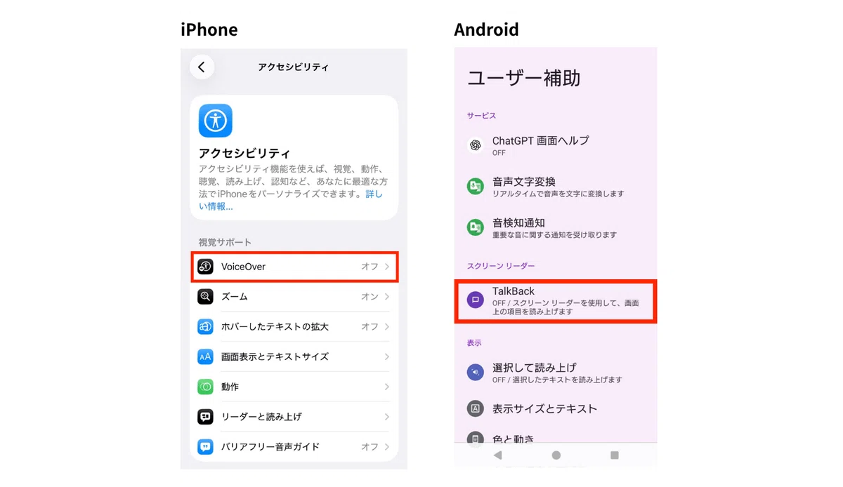 iPhoneとAndroidの読み上げ機能の設定画面を並べた図。iPhoneは設定のアクセシビリティにあるVoiceOver、Androidは設定のユーザー補助にあるTalkBackが、それぞれ赤枠で強調されている