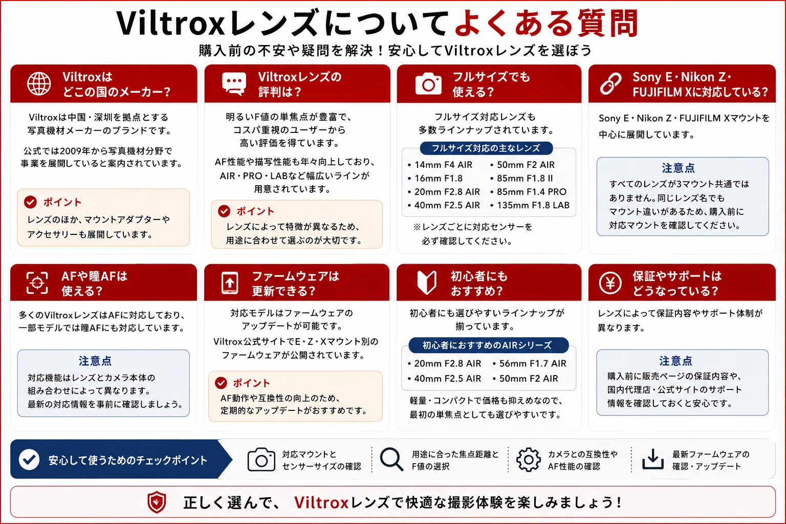 Viltroxレンズおすすめ15選｜評判・選び方とE・Z・Xマウント別に紹介