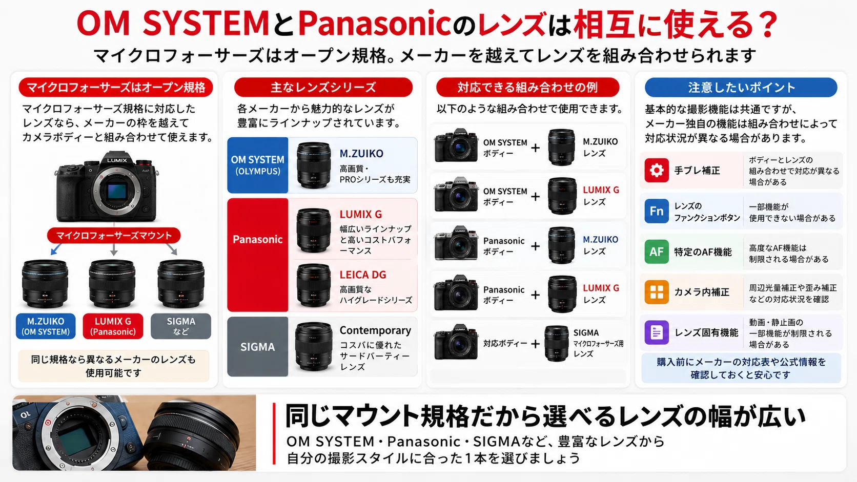 マイクロフォーサーズレンズおすすめ18選｜初心者向けに選び方と用途別