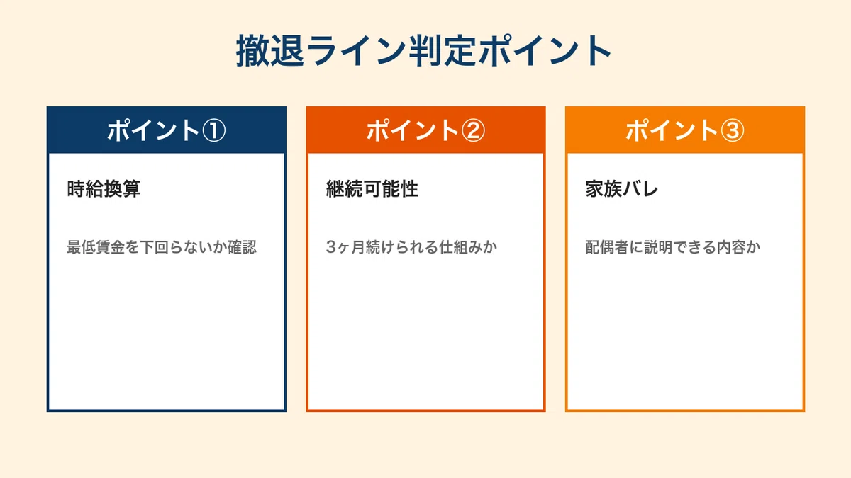 YouTube YPP再審査要求の文面テンプレ(実際に89日で通った)|タカシの副業帳