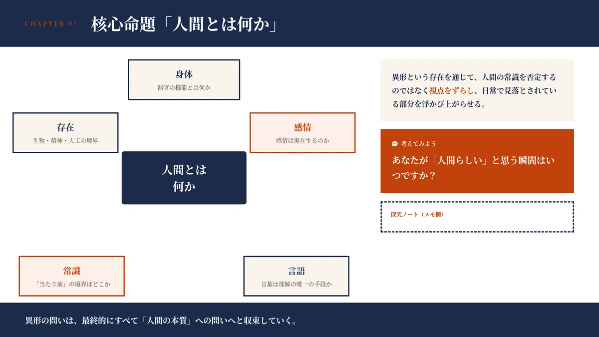 AiPPT　エージェント作成プレゼン資料画像