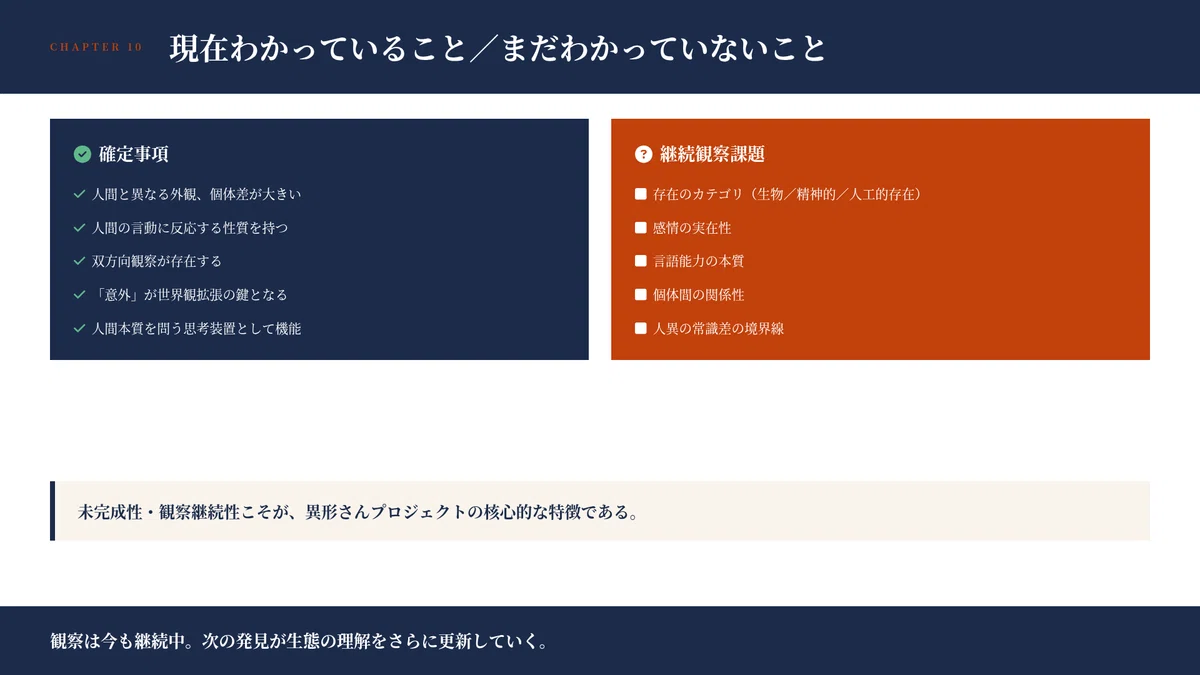 AiPPT　エージェント作成プレゼン資料画像