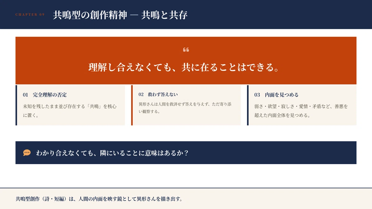AiPPT　エージェント作成プレゼン資料画像