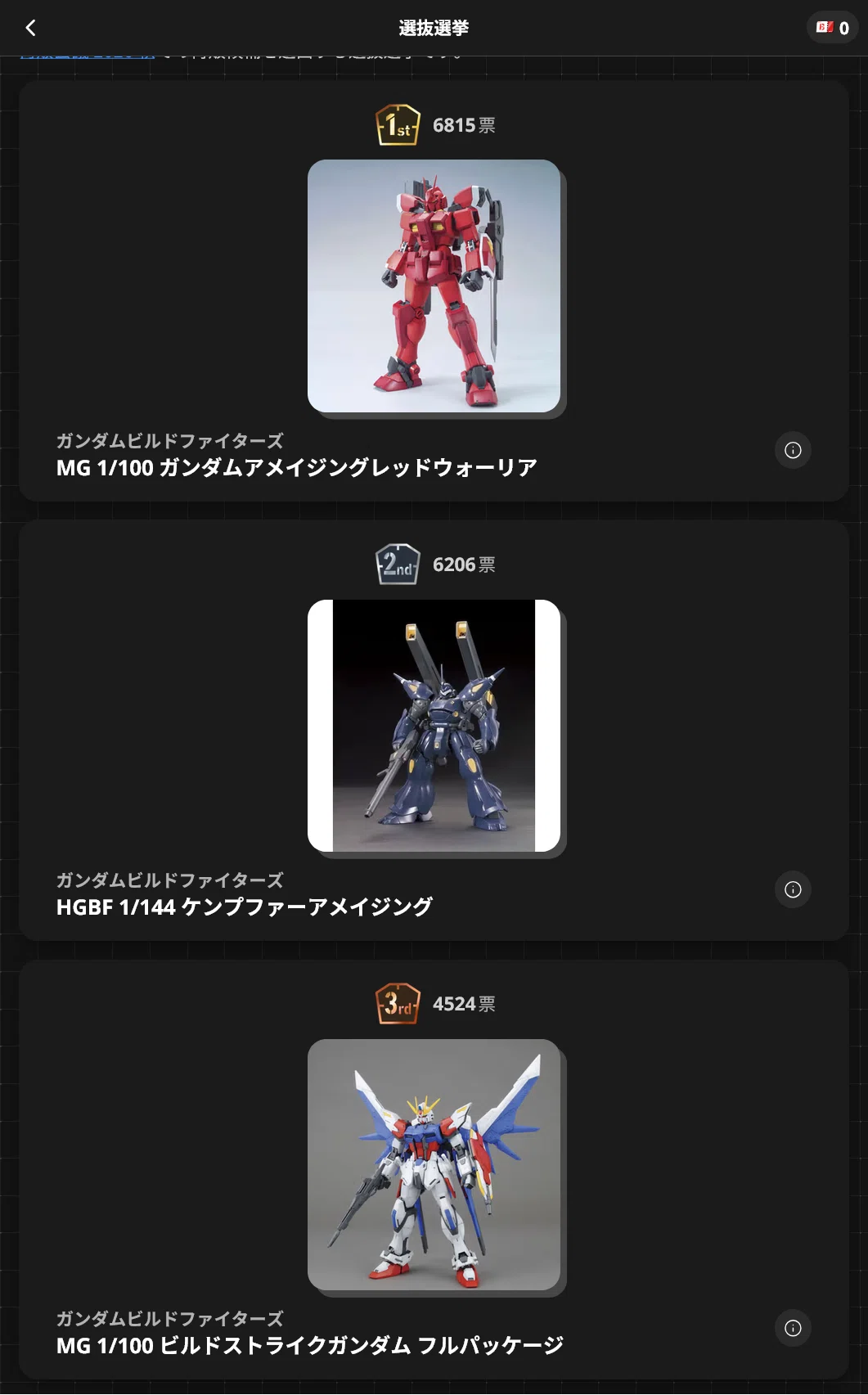 ビルドファイターズ再販会議の結果｜模型店CUBEぎゃざ公式ブログ