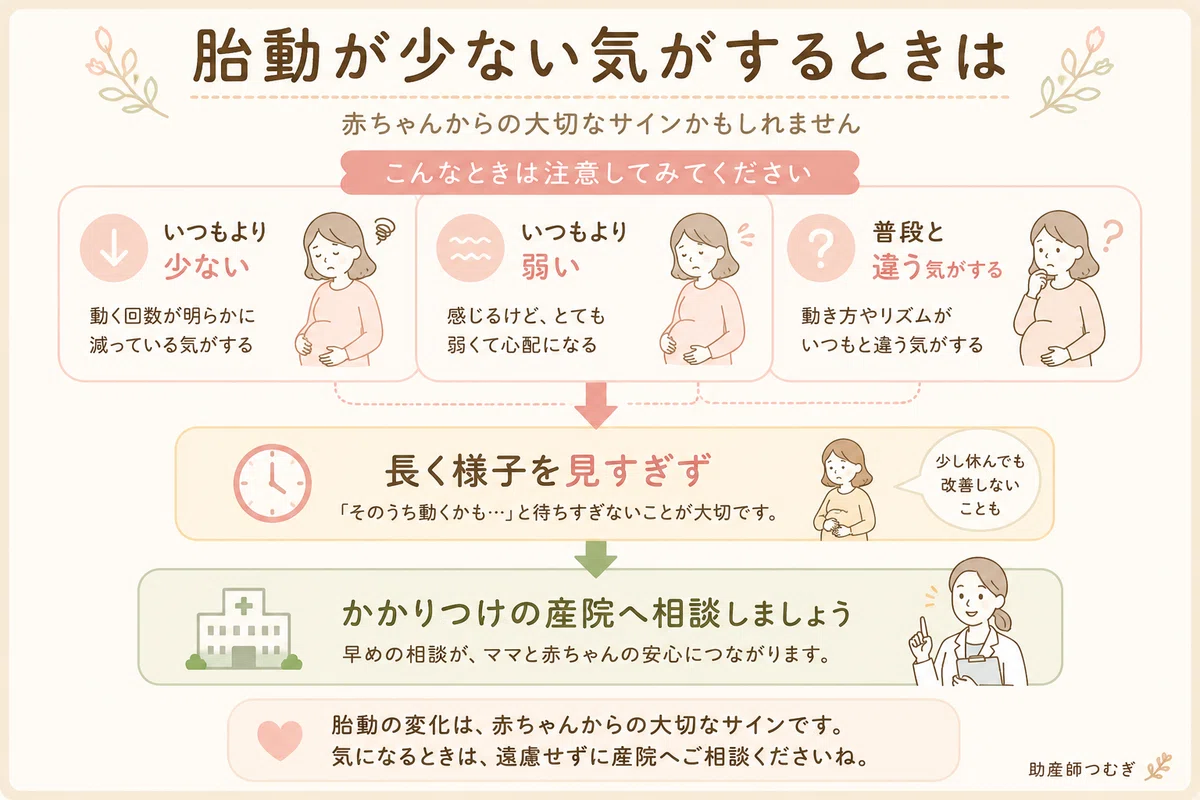 胎動っていつから?「これが胎動?」と迷ったときの感じ方・相談の目安|つむぎ|助産師