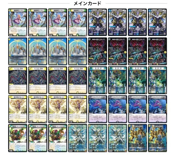 5Cドルマゲドン(ビッグバン)メモ｜ちくわ。