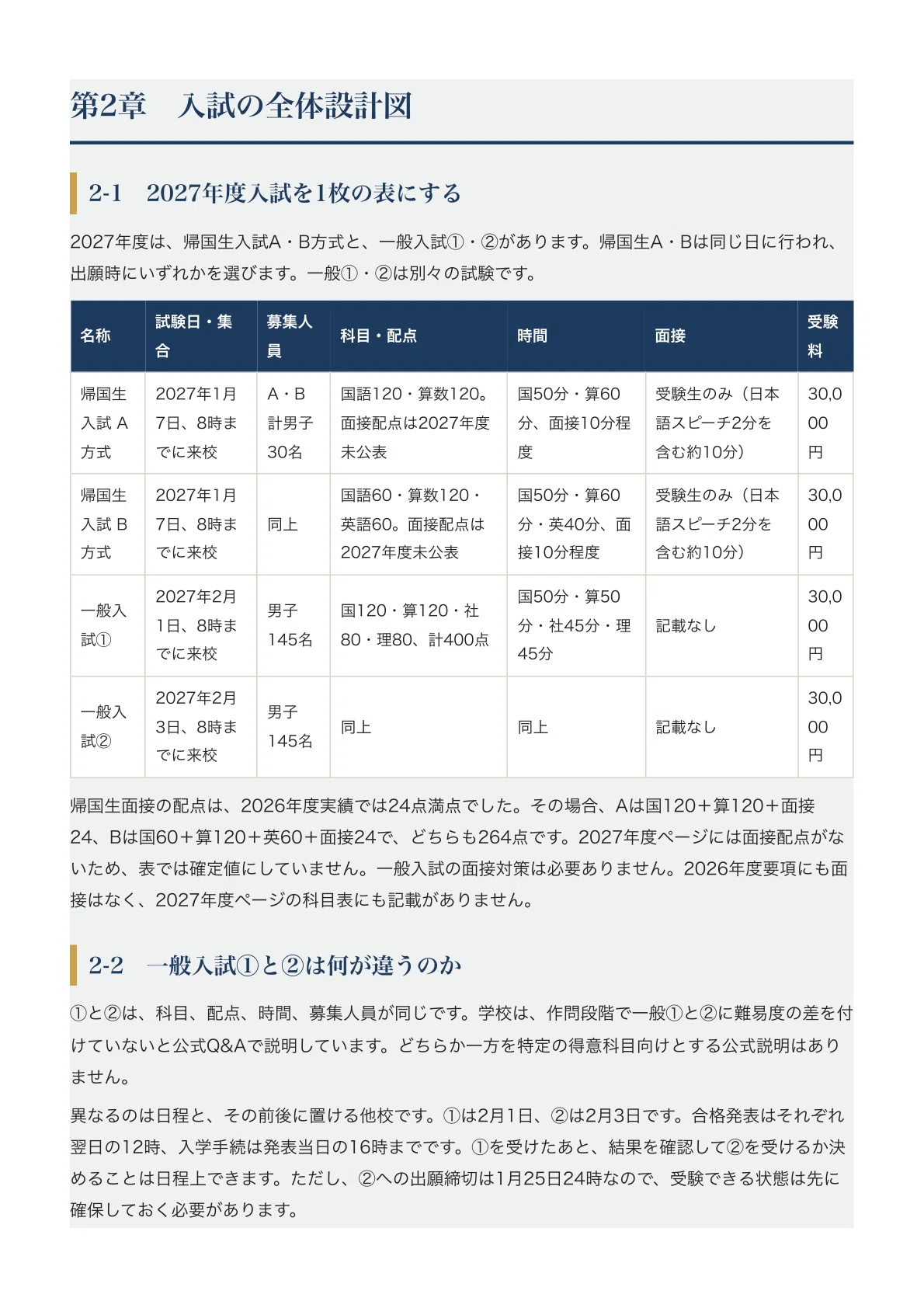 海城中学校】中学入試対策ガイド〔2027年度受験〕｜一般①・②の選び方