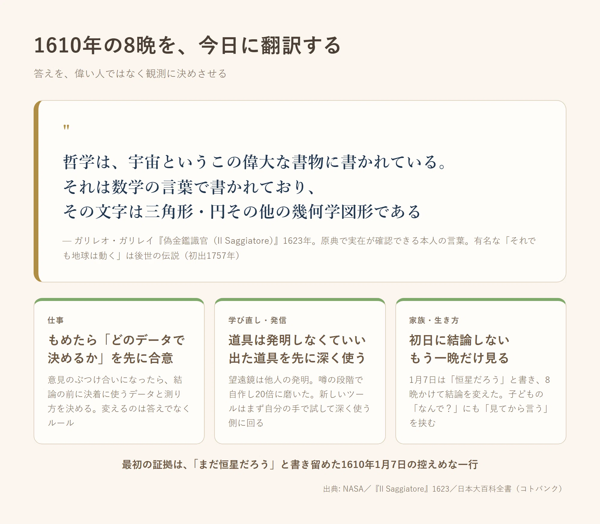 ガリレオ・ガリレイ「宇宙は数学の言葉で書かれている」——その確信は