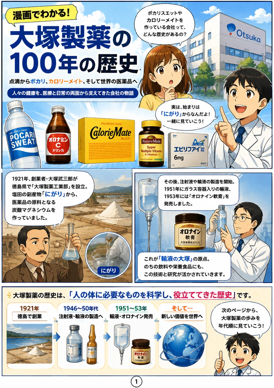 Otsuka Pharmaceutical 洋書 Was Pocari Sweat Born from an 'IV Drip'? The 100-Year History of