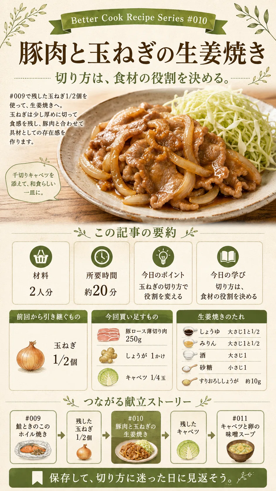 玉ねぎ 切り 方 生姜 焼き