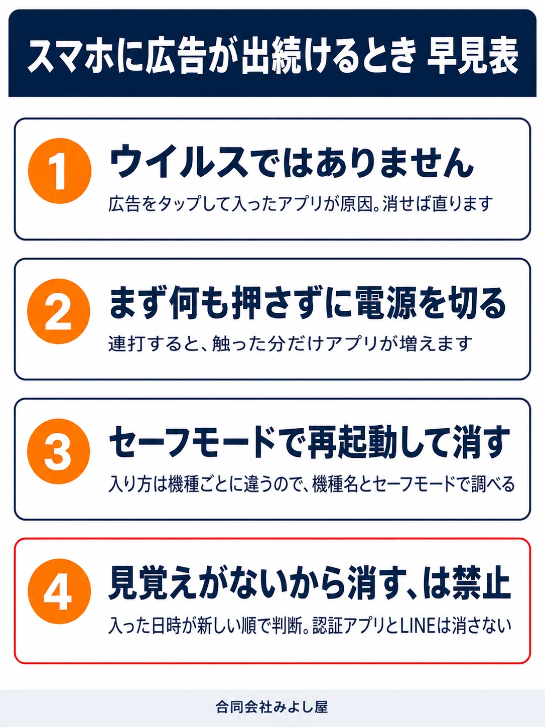 スマホ ウイルス 広告 消し方