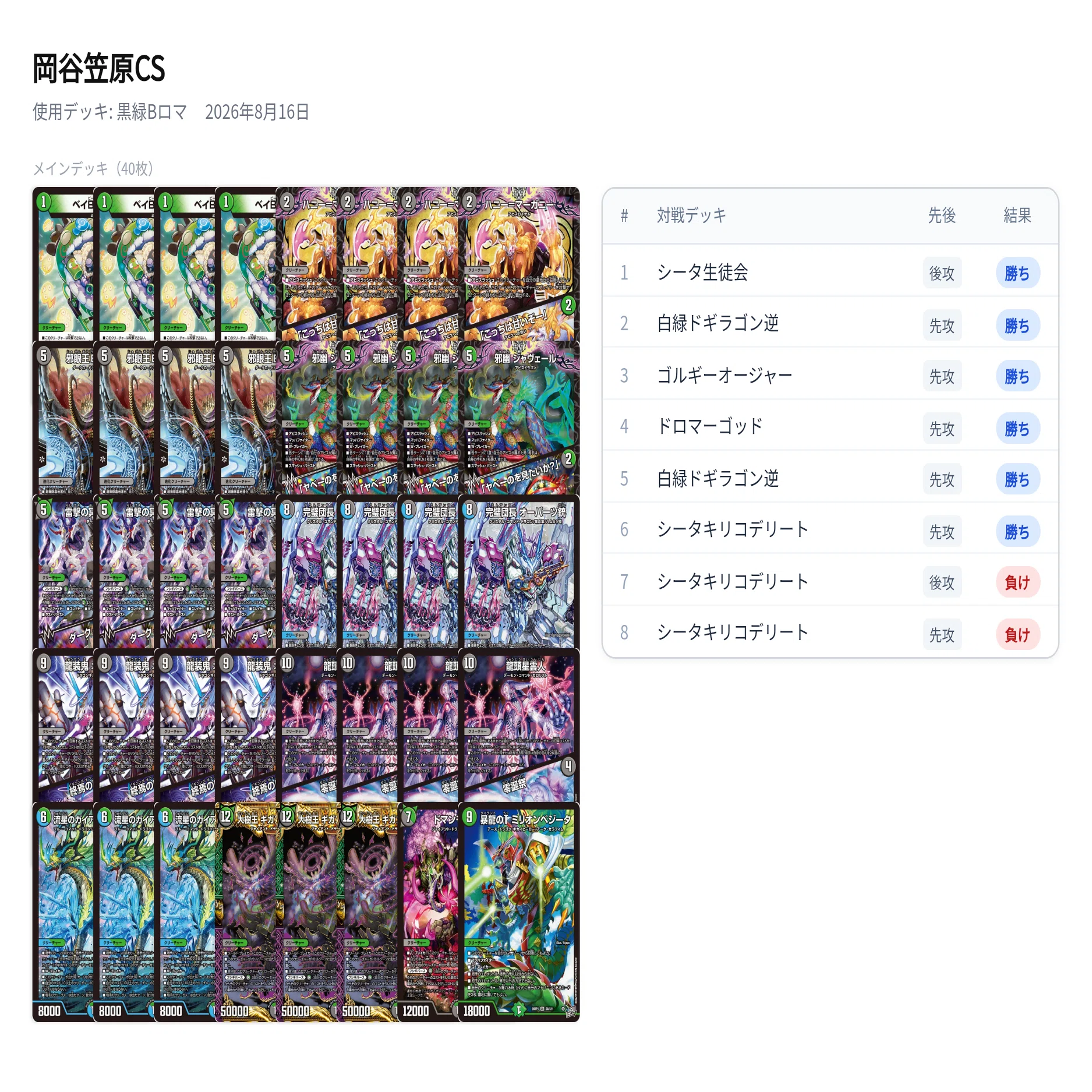 CS日記】2026/8/1.16｜fanction