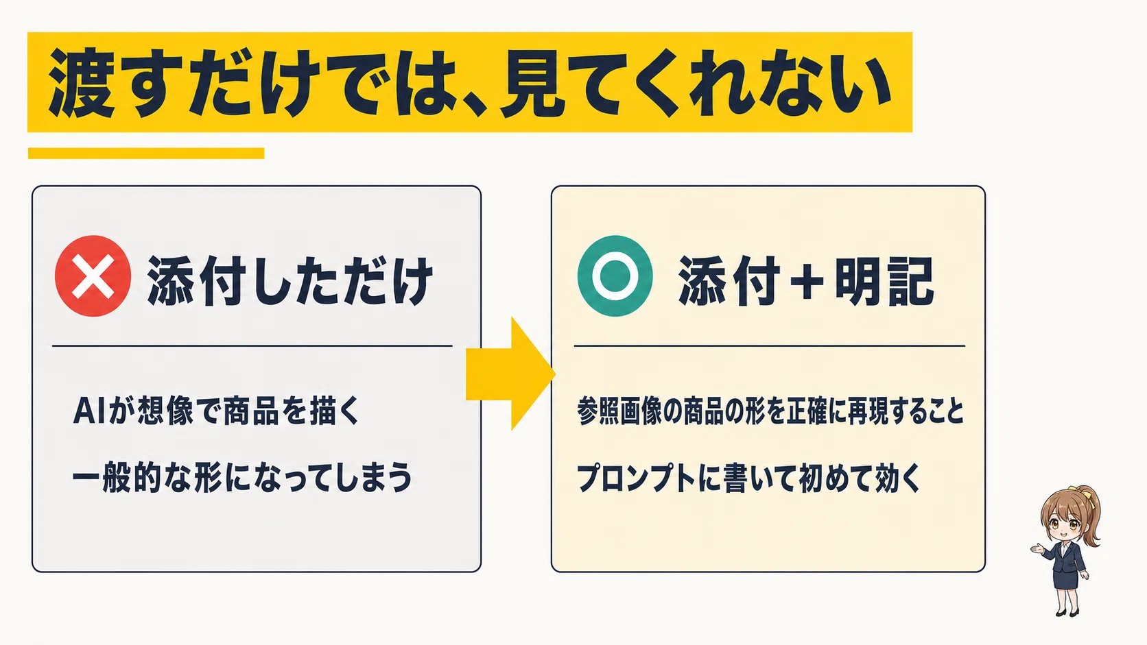 AIの商品画像、形が変わる問題の直し方5つ｜しーまん