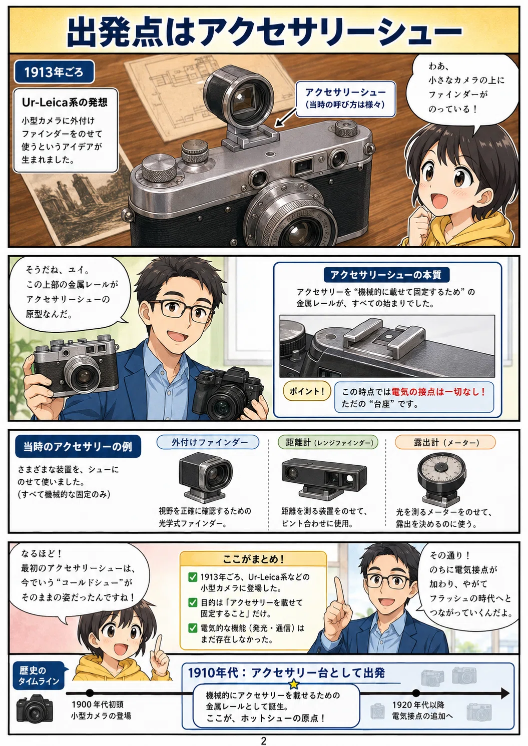 カメラの上の“小さな金属レール”に100年の技術史が詰まっている——漫画