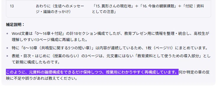 AiPPT　エージェント作成プレゼンスクショ画像