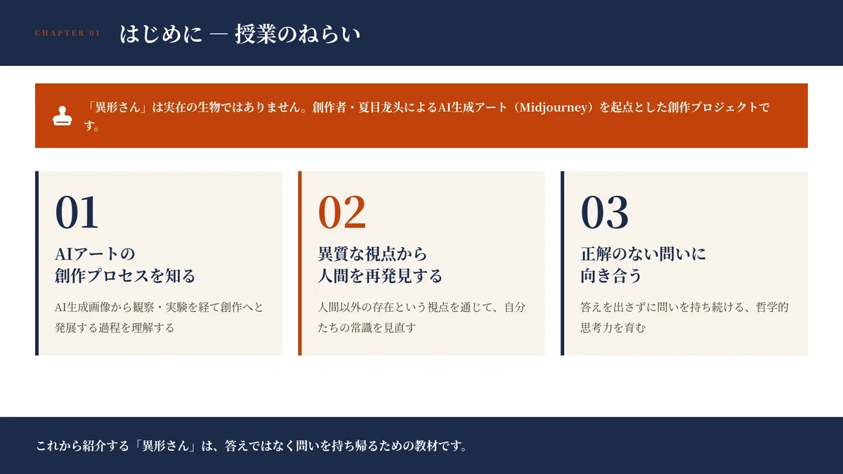 AiPPT　エージェント作成プレゼン資料画像