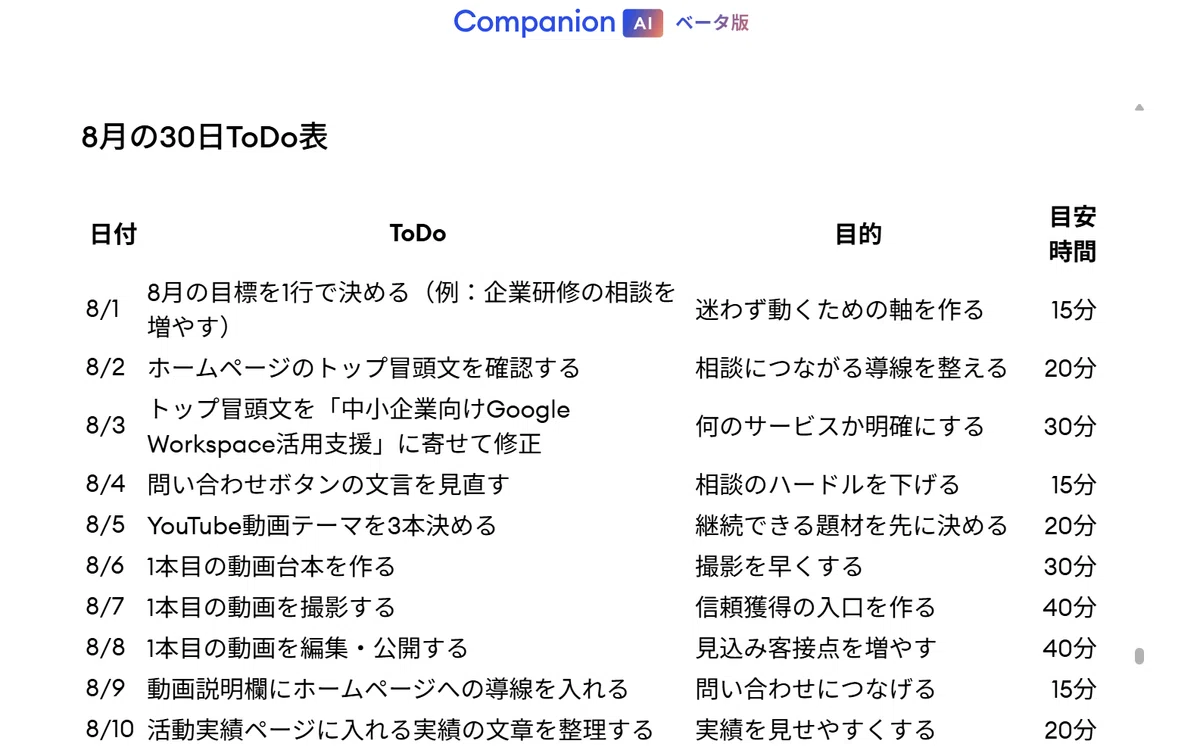 もう「作りっぱなし」にしない！AI先生と作る『成果が出る』ホームページの育て方｜あややのITスキルアップ塾