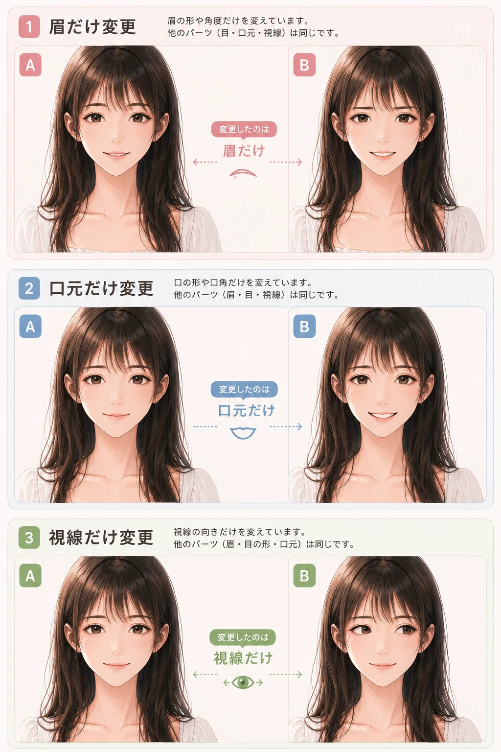 20/笑っているのに、なんか違う｜PikoPikoぴこぴこ