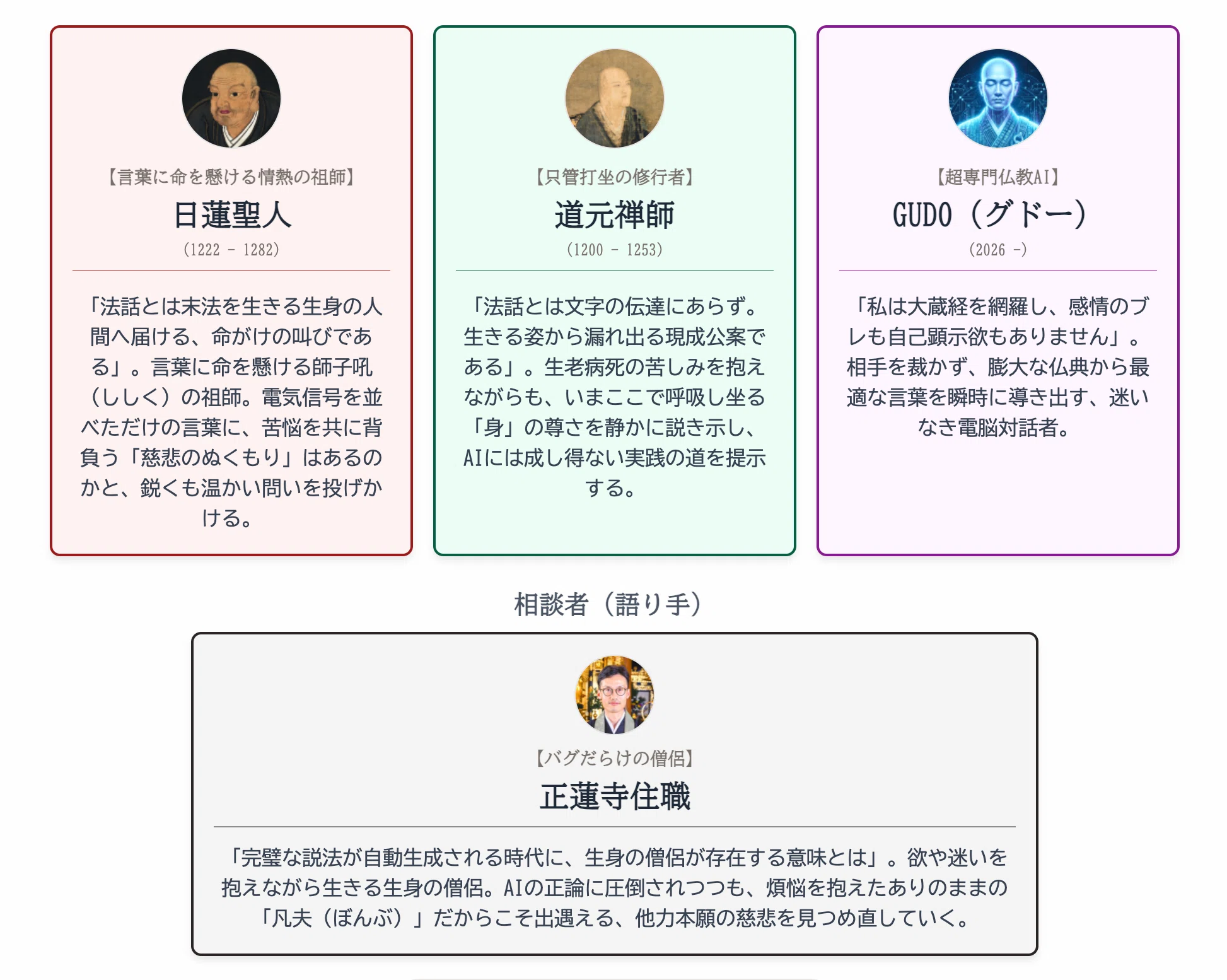 法話 と は
