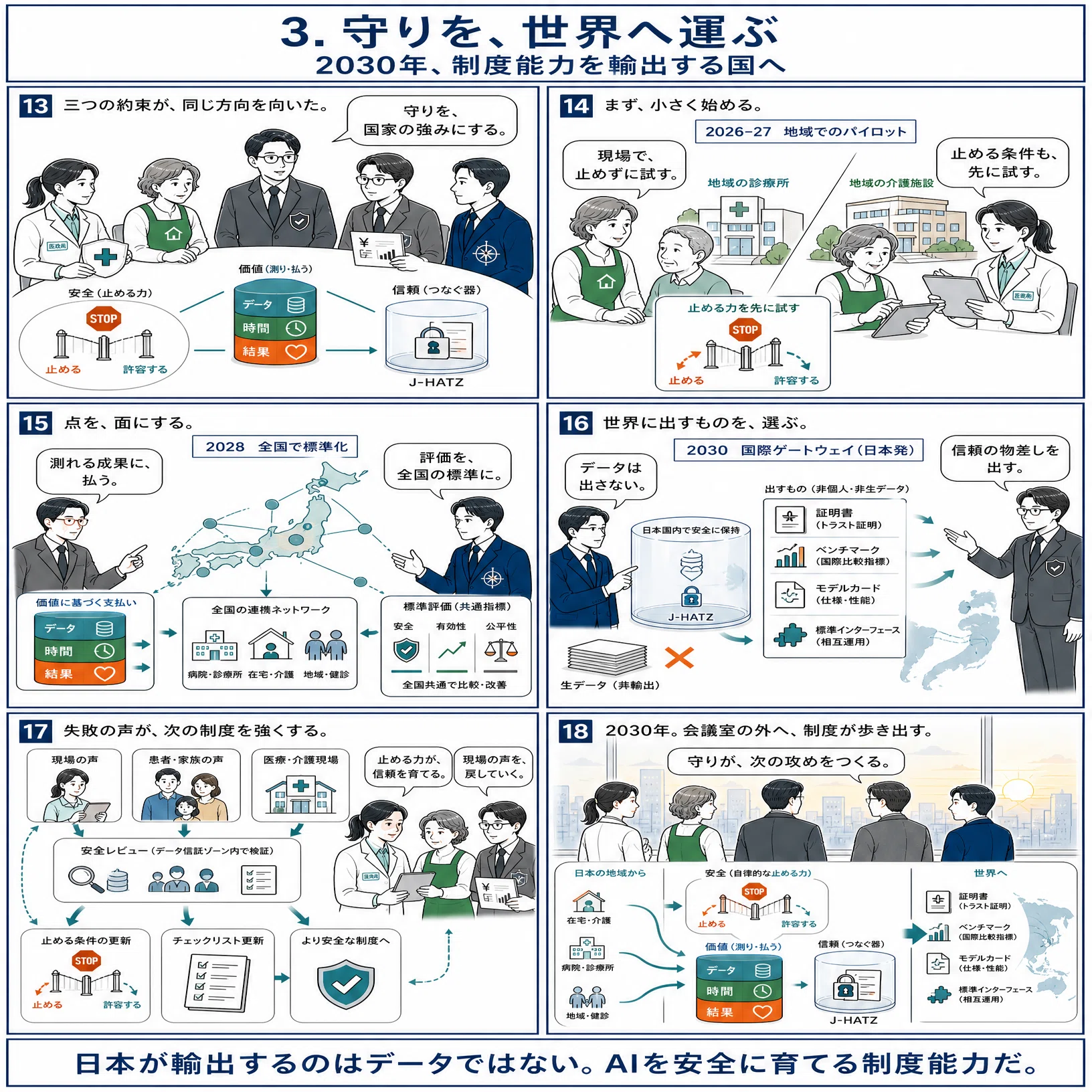 超高齢社会・日本の「守り」を、世界へ運ぶ五人の会議」をManusで