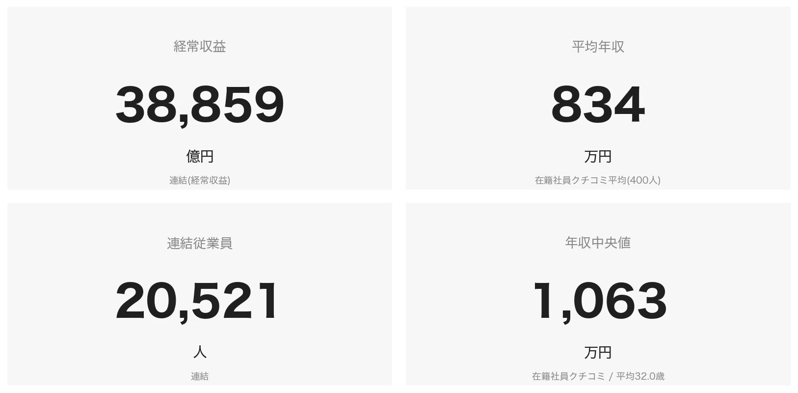 公の場での発言・インタビュー報道記録