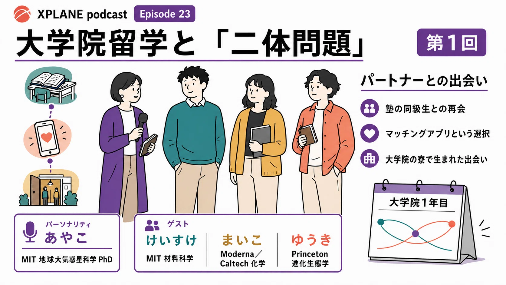 大学院留学と「二体問題」（第1回）パートナーとの出会い｜XPLANE