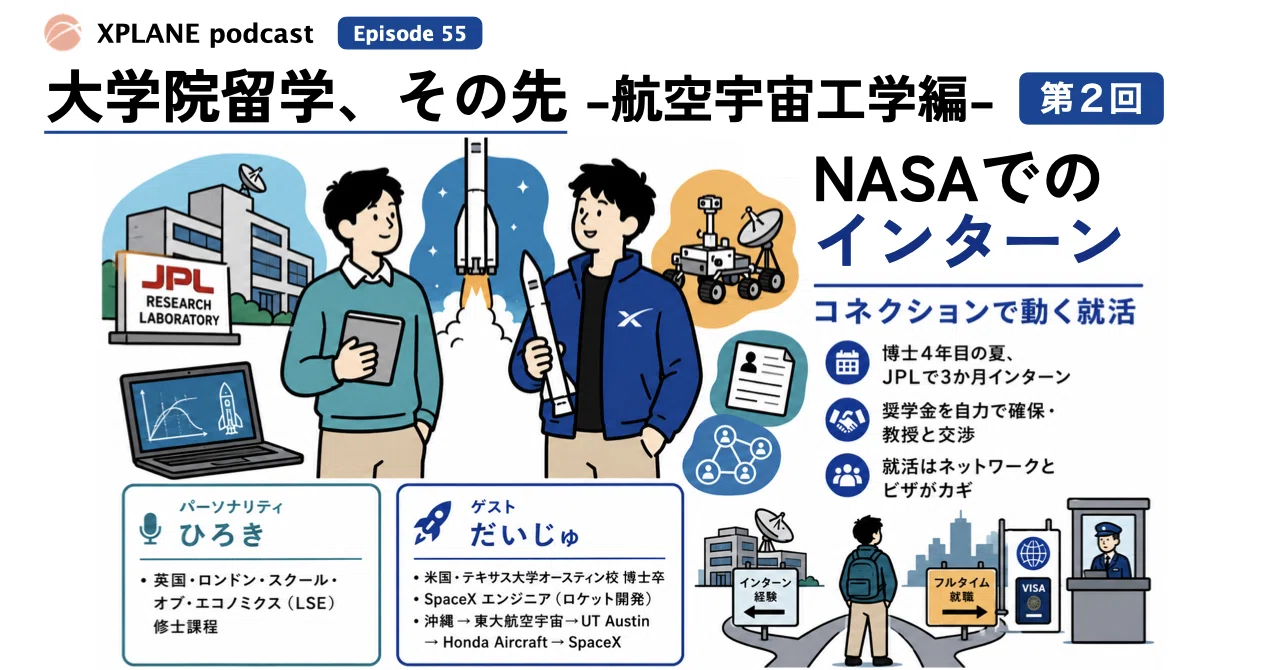 大学院留学、その先③航空宇宙工学編（第2回）NASAでのインターン
