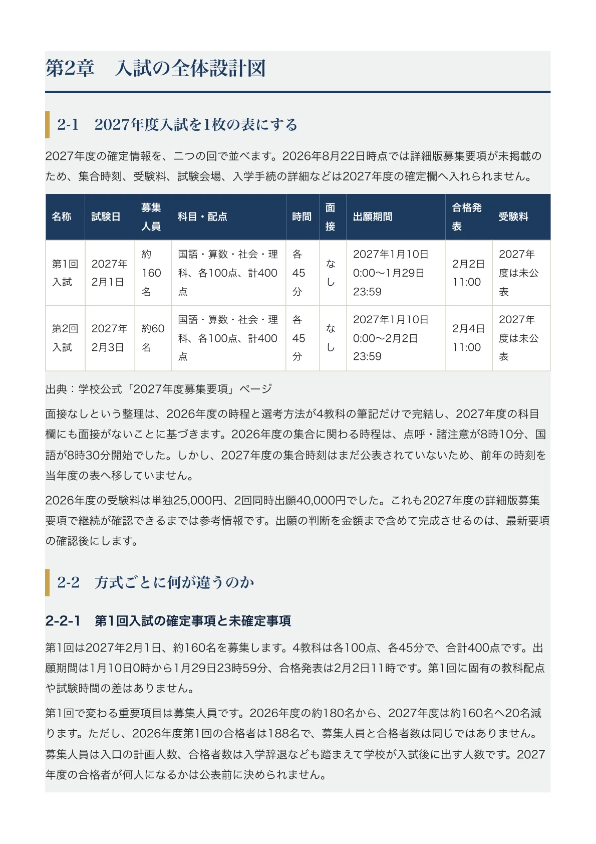鷗友学園女子中学校】中学入試対策ガイド〔2027年度受験〕｜第1回・第2