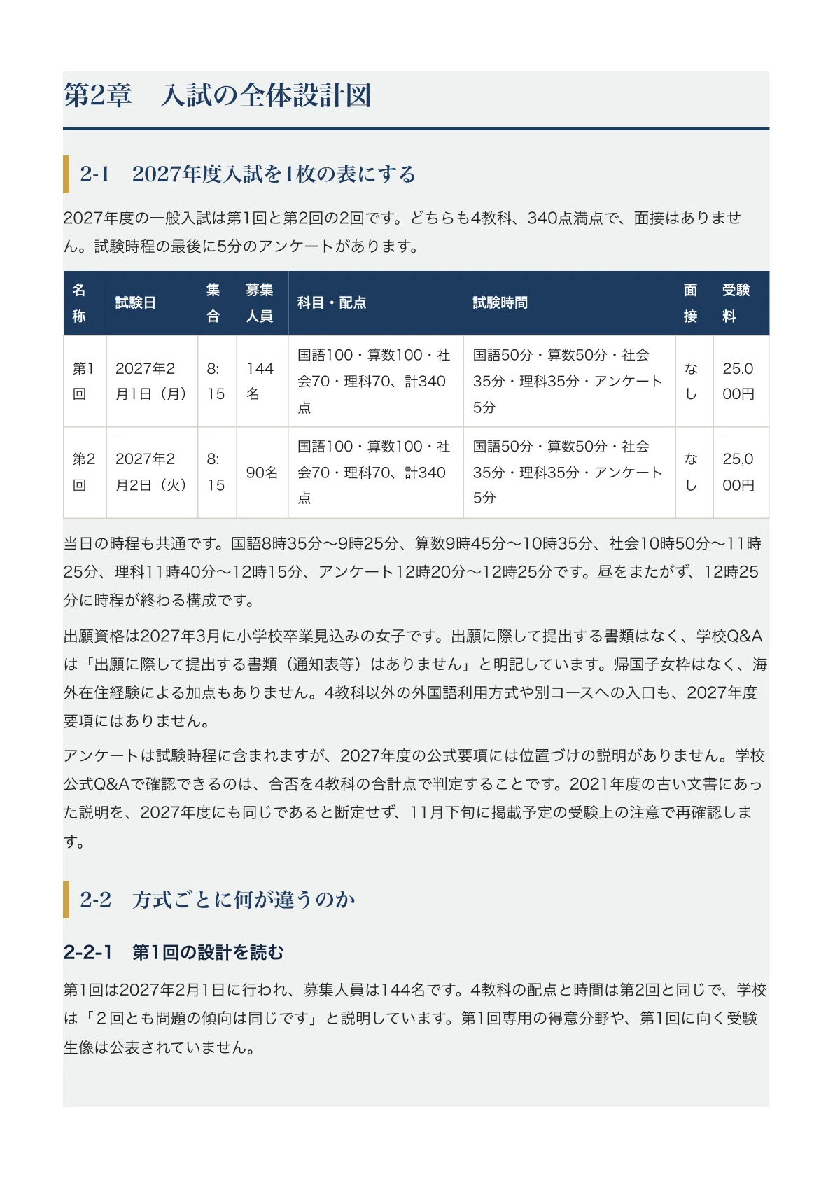 吉祥女子中学校】中学入試対策ガイド〔2027年度受験〕｜第1回・第2回の