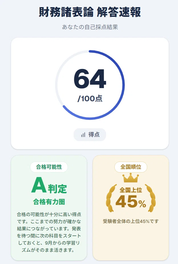 財務諸表論】採点基準が非公表の試験に、どこまで合理的に迫れるか